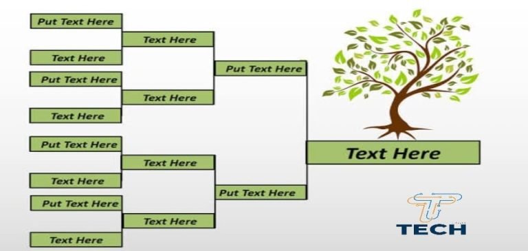 تحميل برنامج VRoot للكمبيوتر مجانًا لعمل روت لأجهزة الأندرويد