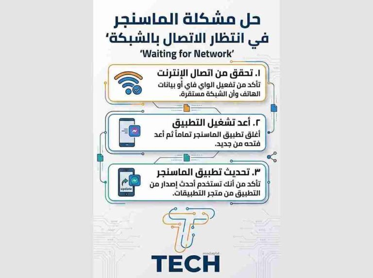 حل مشكلة الماسنجر في انتظار الاتصال بالشبكة Waiting for Network